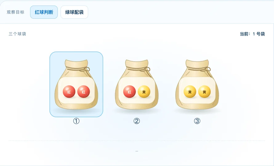 可能性 工具预览图